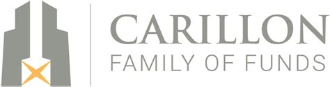 Carillon Scout Mid Cap Fund Class R.